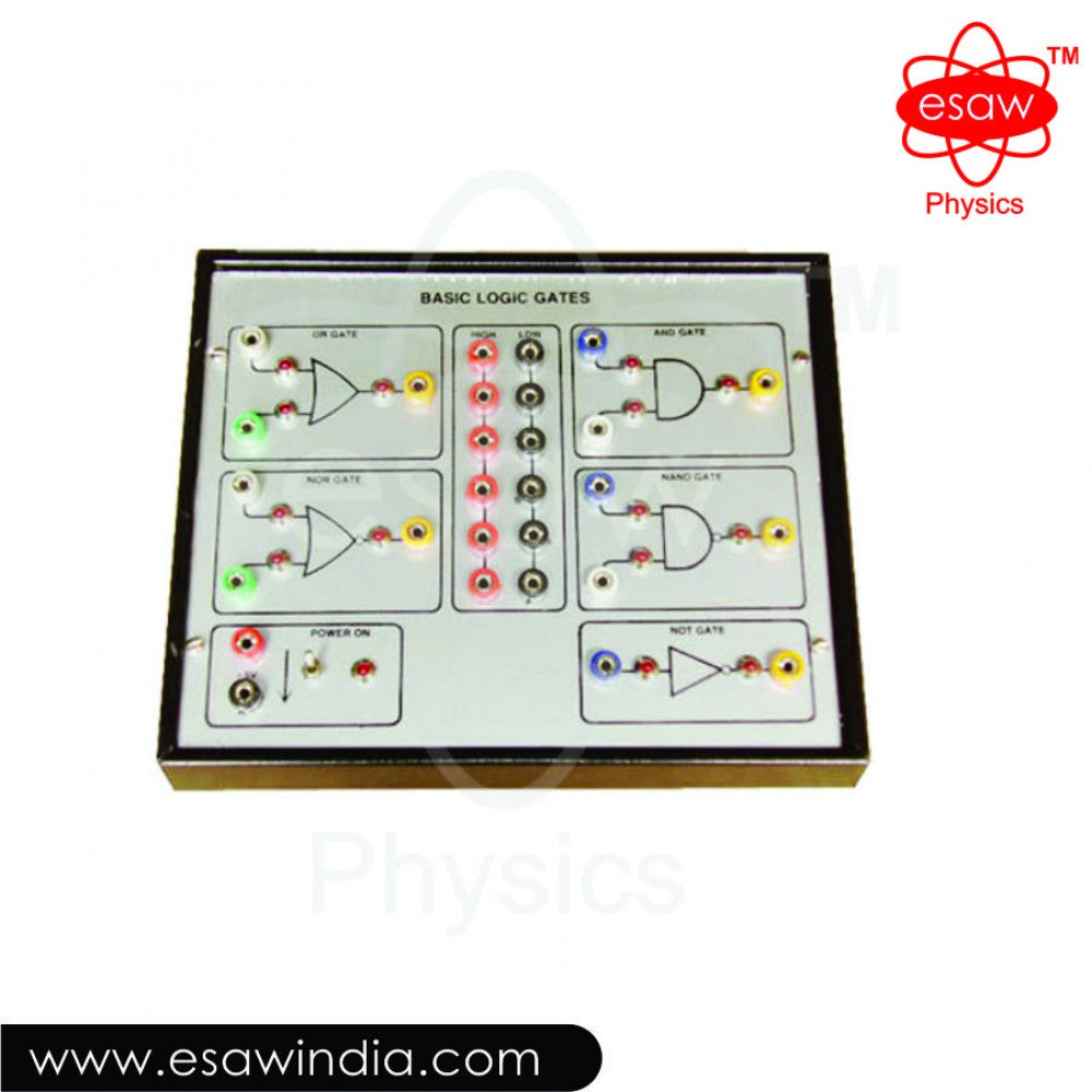ESAW Basic Logic Gates (EEC-11485)