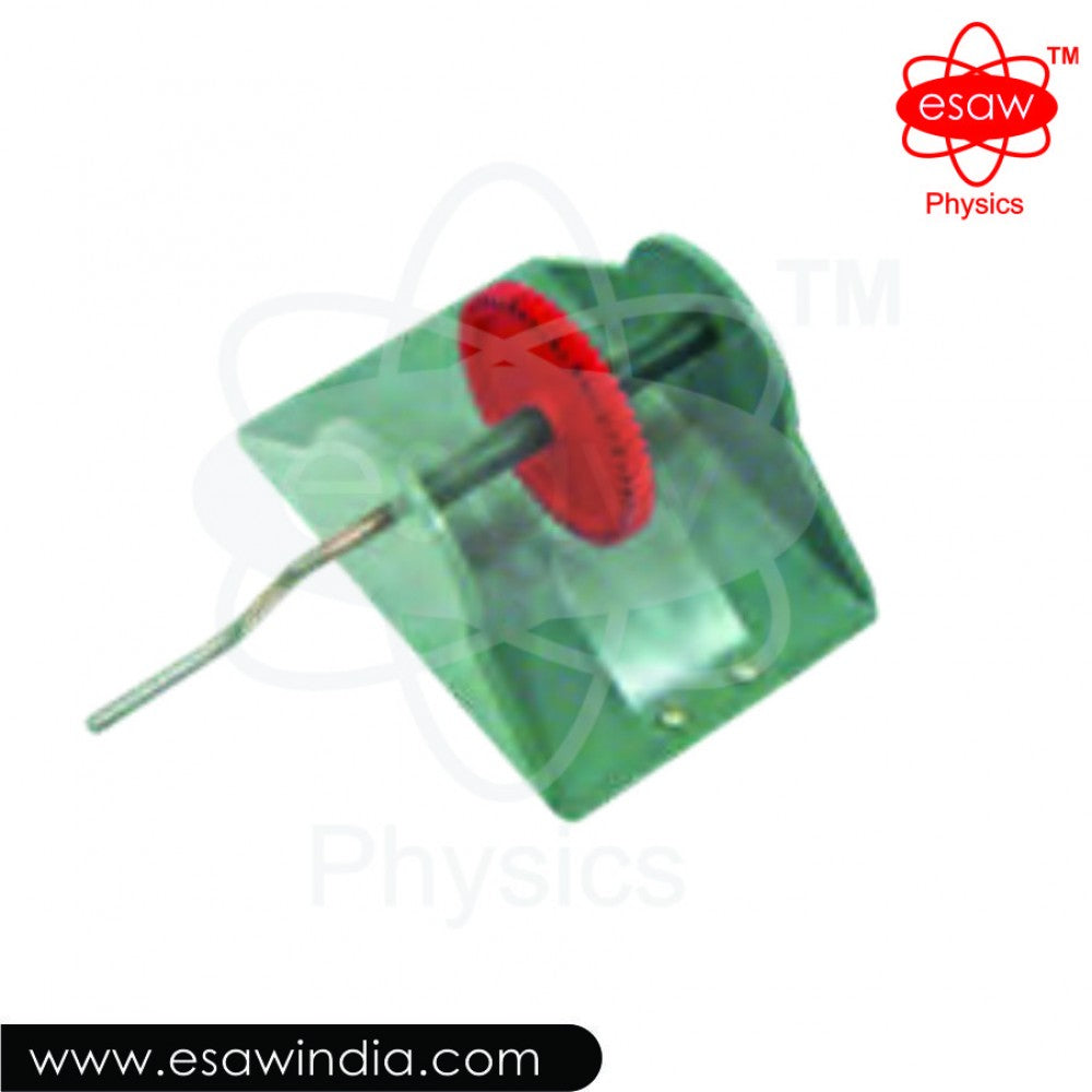 ESAW Forced Oscillation Demonstrator (SW-2616)