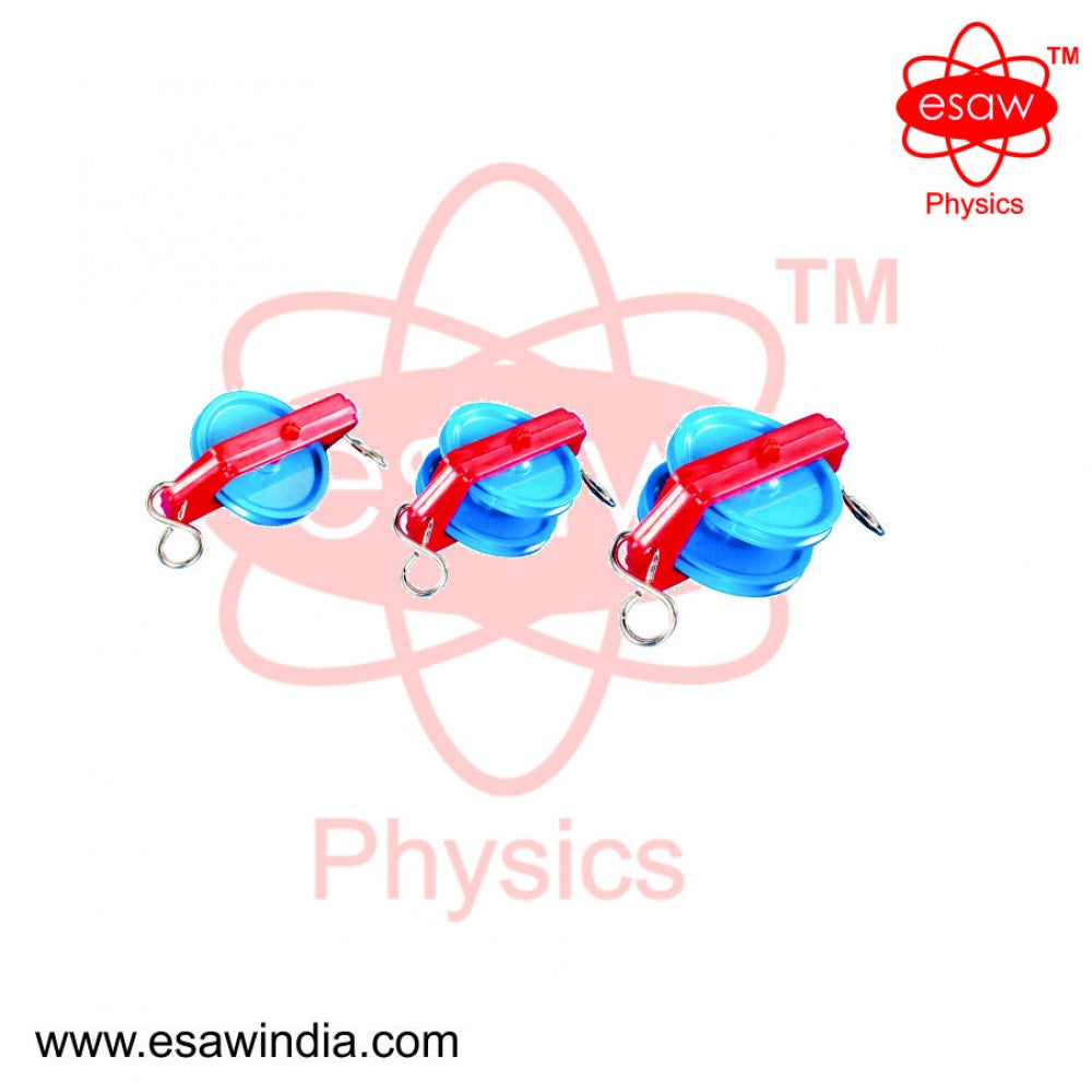 Buy ESAW Plastic Economical Pulley Blocks EM-7505 – Lightweight Physics Lab Demonstration Tool