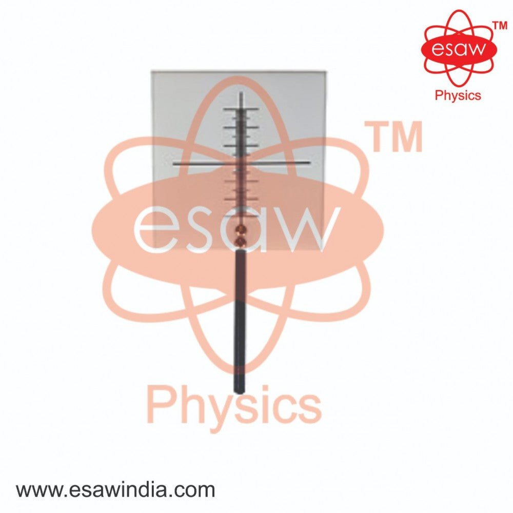 Image ALT Tags:
"Optical Receiving Screen for Light Experiments in Physics Labs"
"ESAW LO-5191 Receiving Screen for Schools and Research Labs"
"Educational Lab Receiving Screen for Science Classrooms"