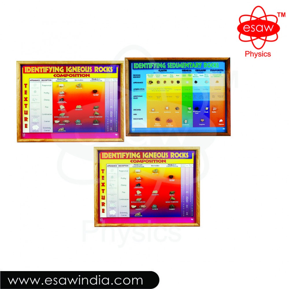🖼 Image ALT Tags:
"Rock Identification Charts Set for Earth Science Labs"
"ESAW Rock Classification Educational Charts for Students"
"Affordable Rock Charts for Geology and Chemistry Classrooms"
"Export Quality Geological Charts Set – India Manufacturer"
