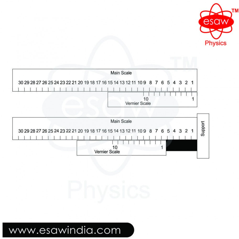 Image ALT Tags:
"Spectrometer with Vernier Reading for Physics Lab"
"Precision Spectrometer for College Science Labs"
"Buy Affordable Spectrometer India for Educational Use"
"ESAW Optical Spectrometer for Chemistry and Physics Labs"