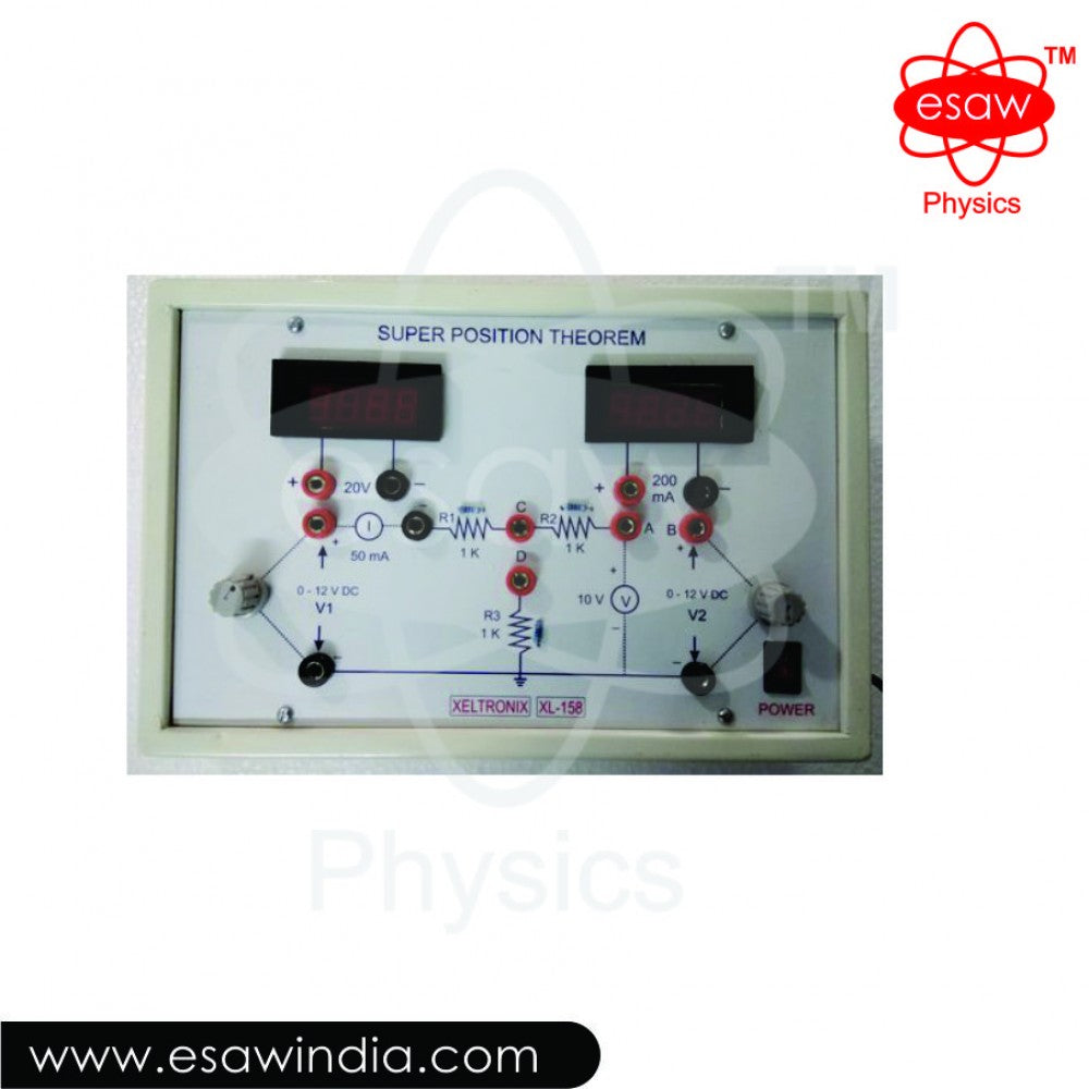 ESAW Super Position Theorem (T-11476)