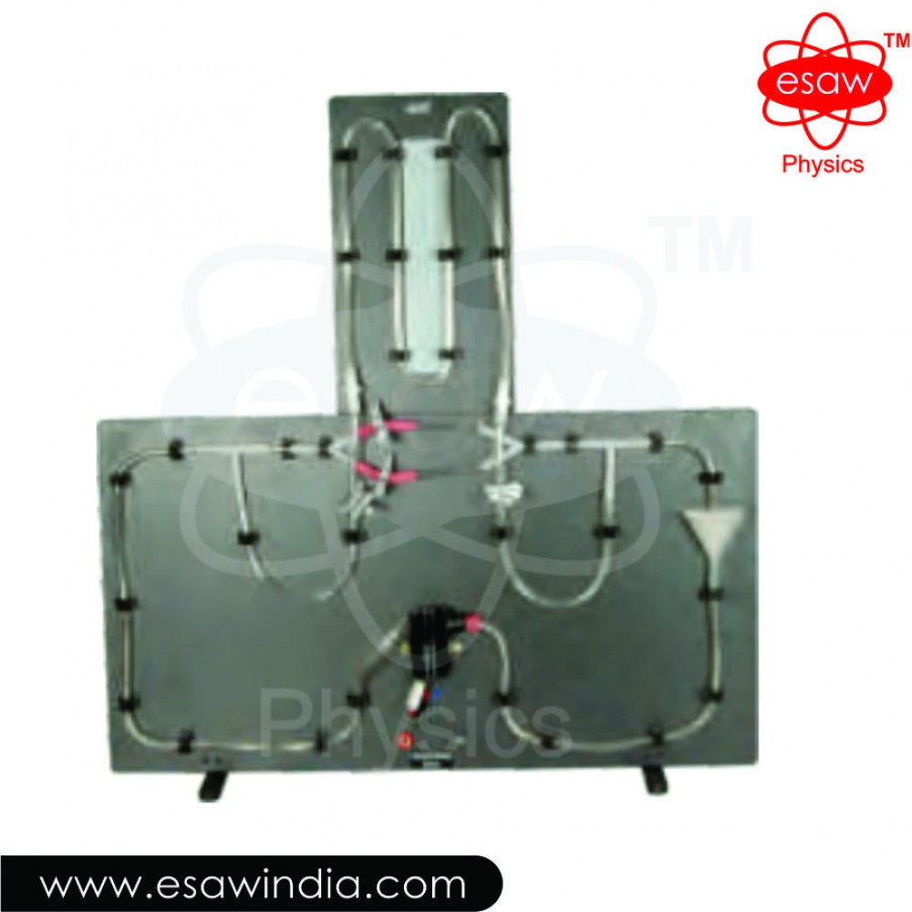 ESAW Water Circuit Board (EEC-10151)