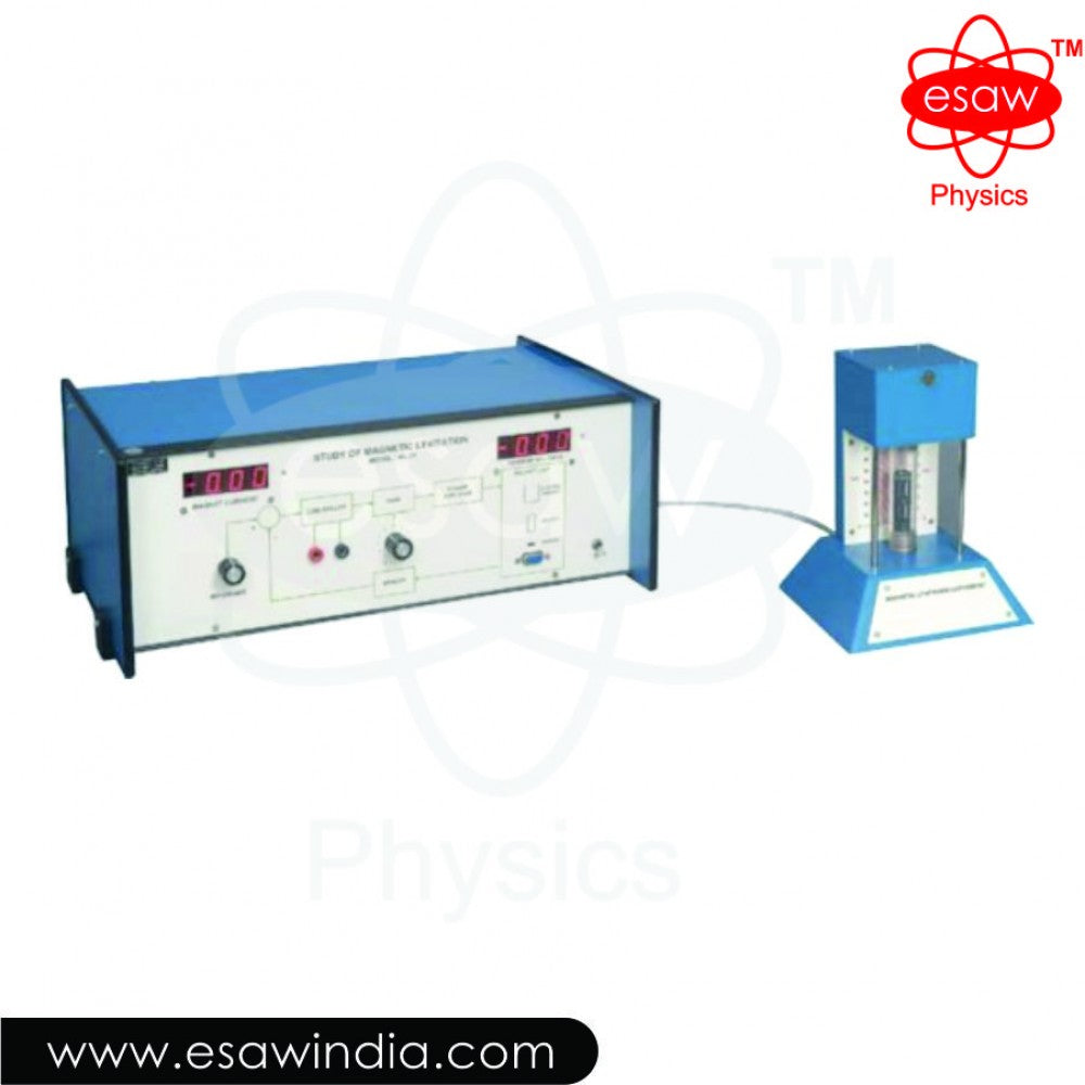 Study of Magnetic Levitation System (11250)