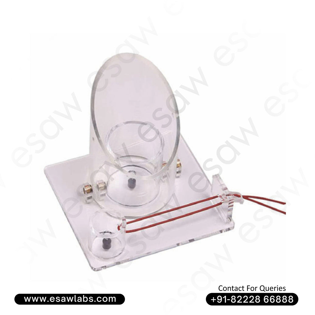 Surgical Knotting Training Simulator – Transparent Acrylic Model for Medical Surgical Skills Training