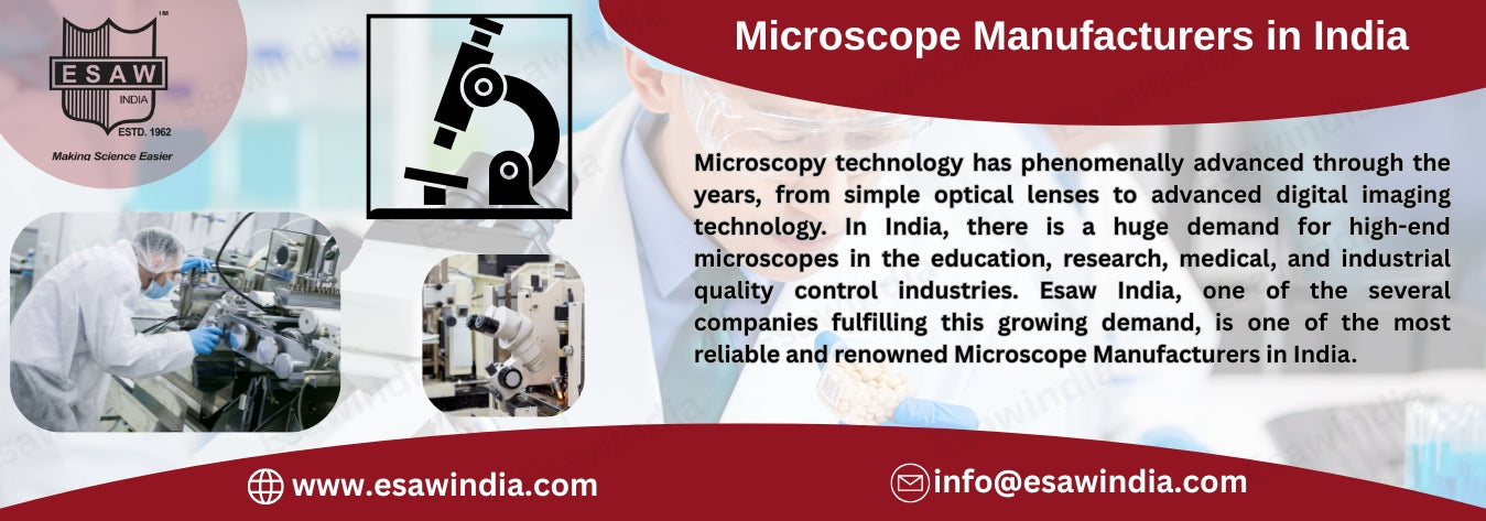 Microscope Manufacturers in India - Leading the Future of Scientific Excellence