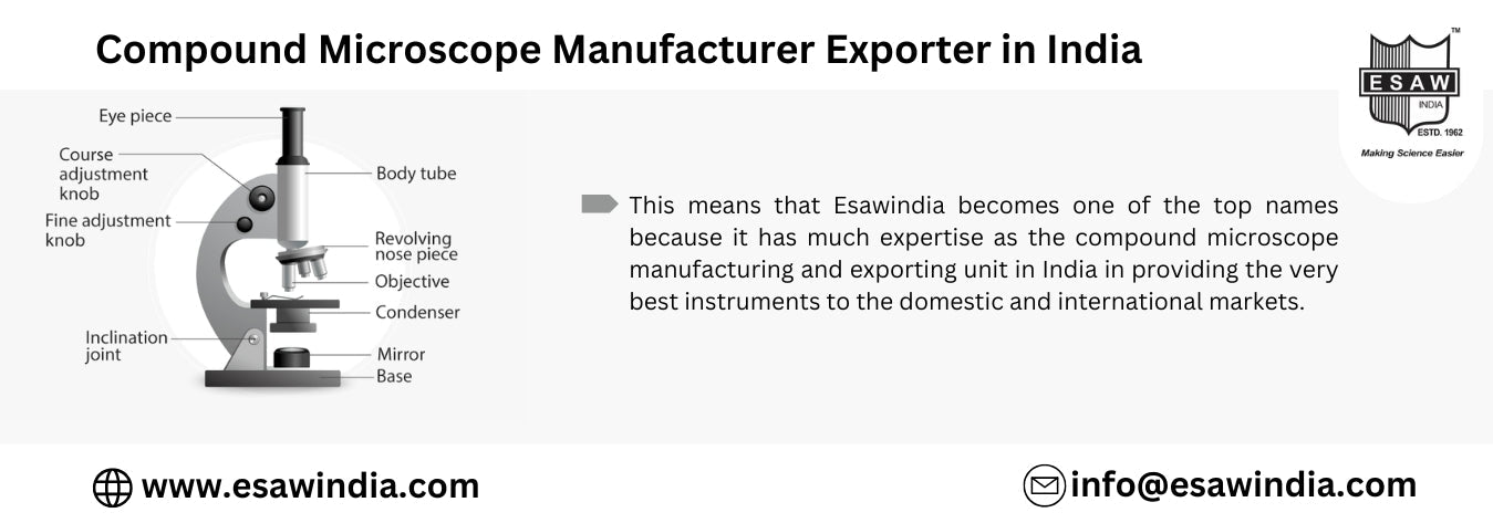 Compound Microscope Manufacturer Exporter in India:Exploring Excellence in Microscopy