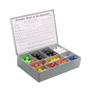 Models & Charts