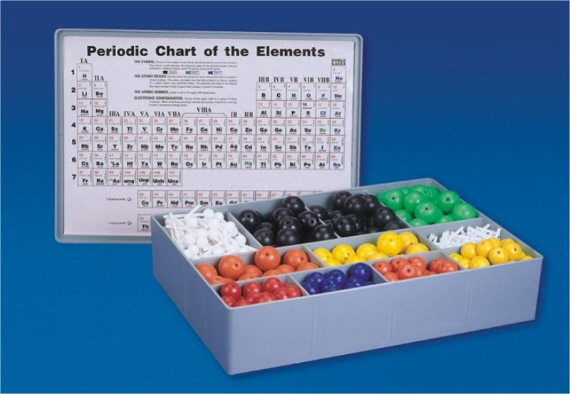 Element Model Kit Shop Atomic Model Set – Educational Molecular Structure Kit for Chemis