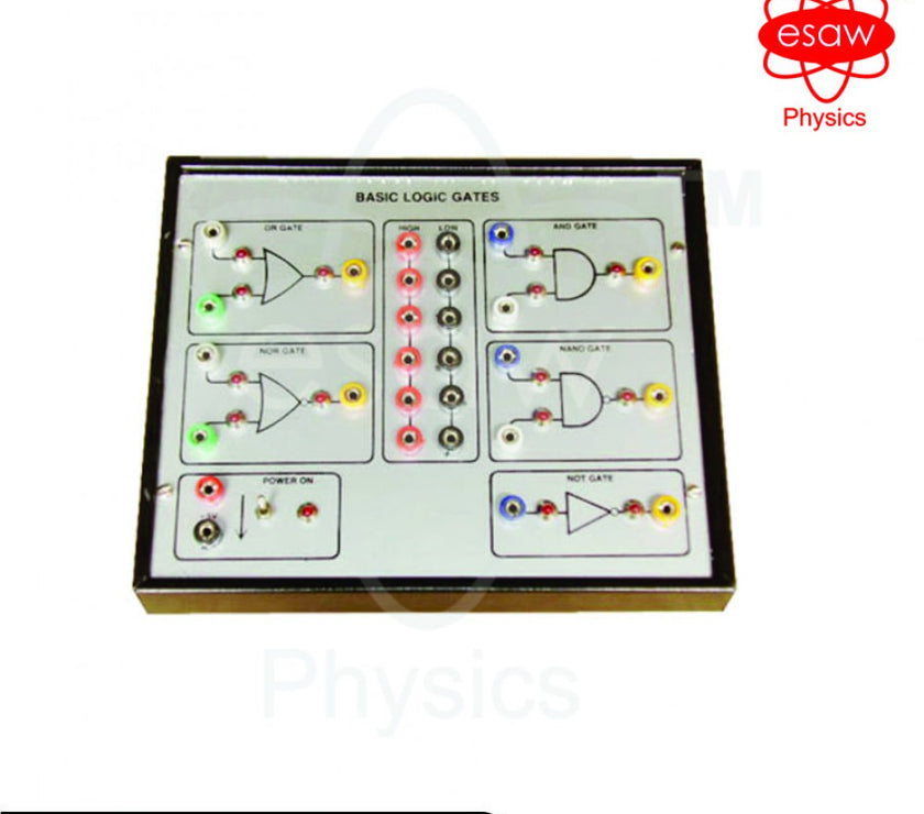 ESAW Basic Logic Gates (EEC-11485)