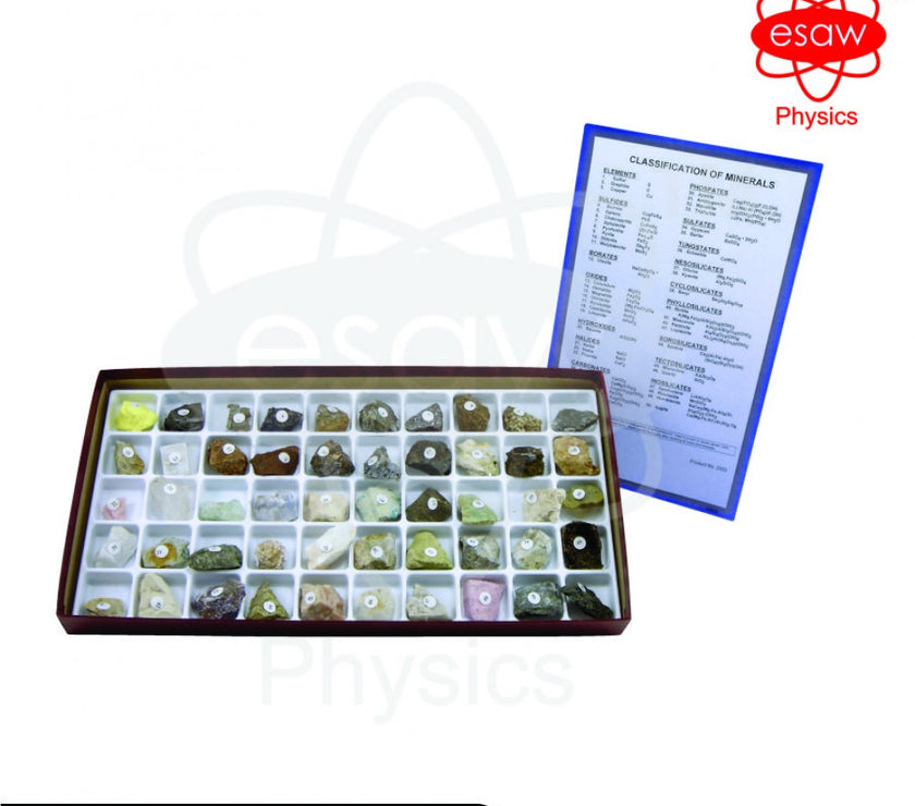 ESAW Classification Of Minerals (MES-8936)