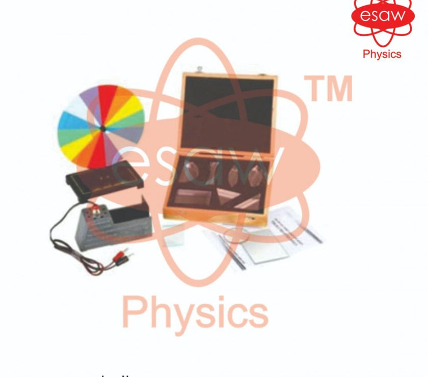 ESAW Concept Of Light Kit (LO-6322)