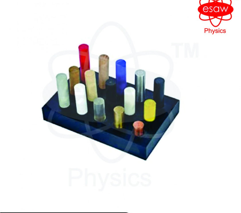 ESAW Density Identification Set (SM-1220)