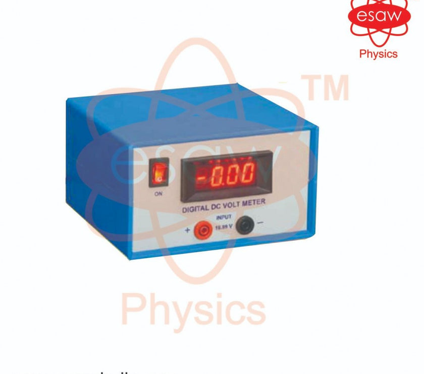 ESAW Digital Meters (ME-8225)