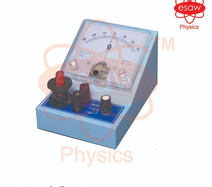 ESAW Faradays Laws (ME-7874)