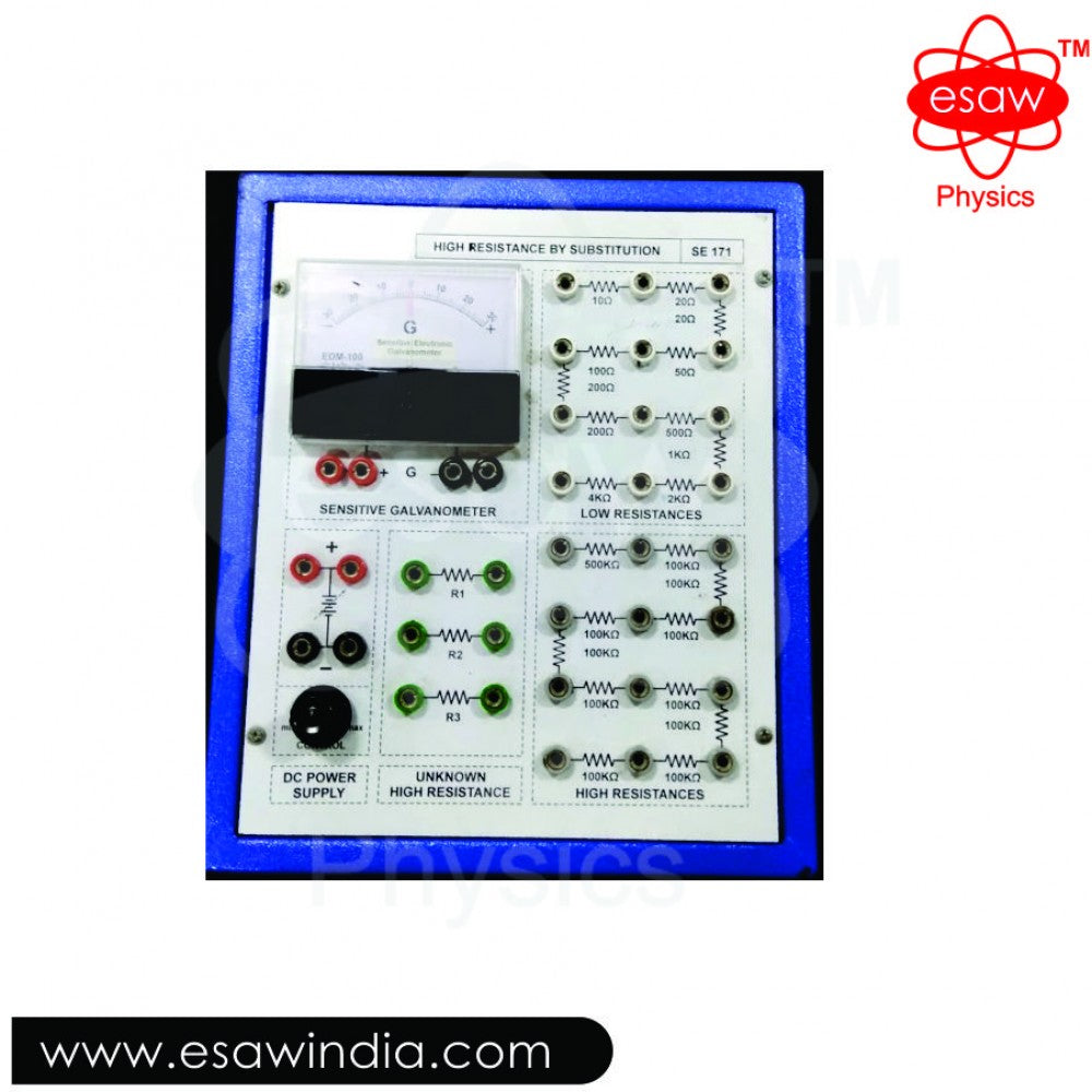 ESAW High resistance substitution kit (EEC-11430)