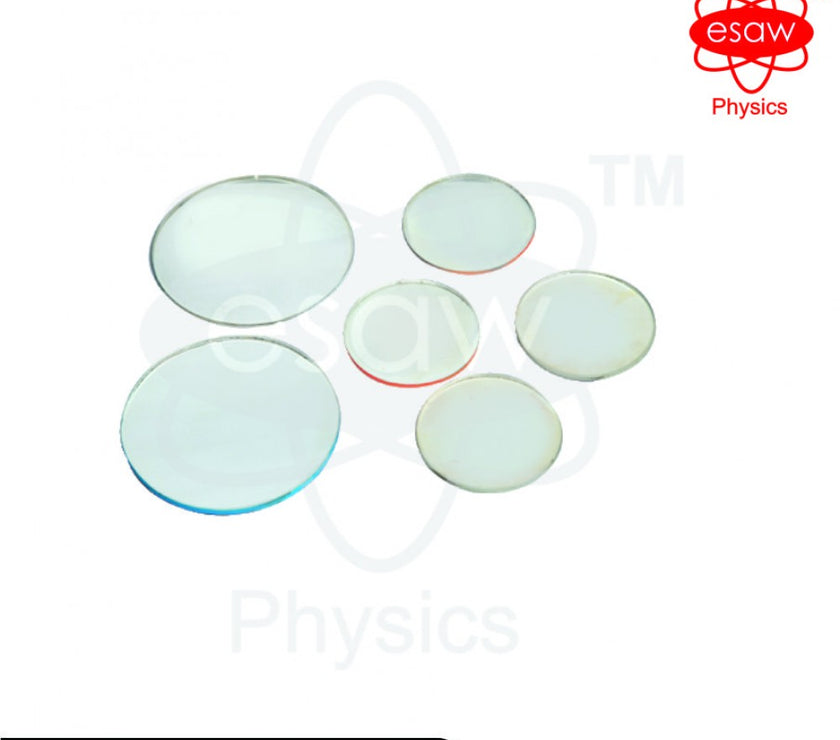 ESAW LO-213 Spherical Convex Mirror