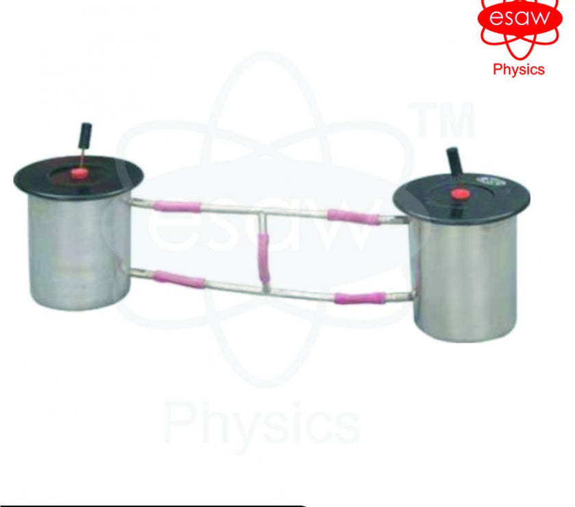 ESAW Newton’s Law of Cooling Apparatus (EEC-15588)