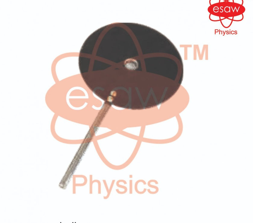 ESAW Object Screen (LO-5290)
