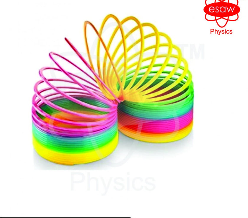 ESAW Plastic Springy (SW-2202)