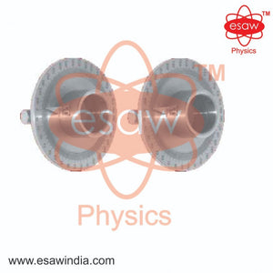 ALT Tags for Product Images:

"Polarizer and Analyzer Optical Set for Physics Labs"

"Light Polarization Experiment Equipment for Students"

"ESAW Polarizer and Analyzer for Chemistry Classrooms"

"Educational Lab Polarization Equipment for Schools"
