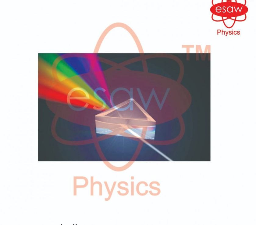ESAW Prisms Optically worked for Spectrometers (LO-5460)