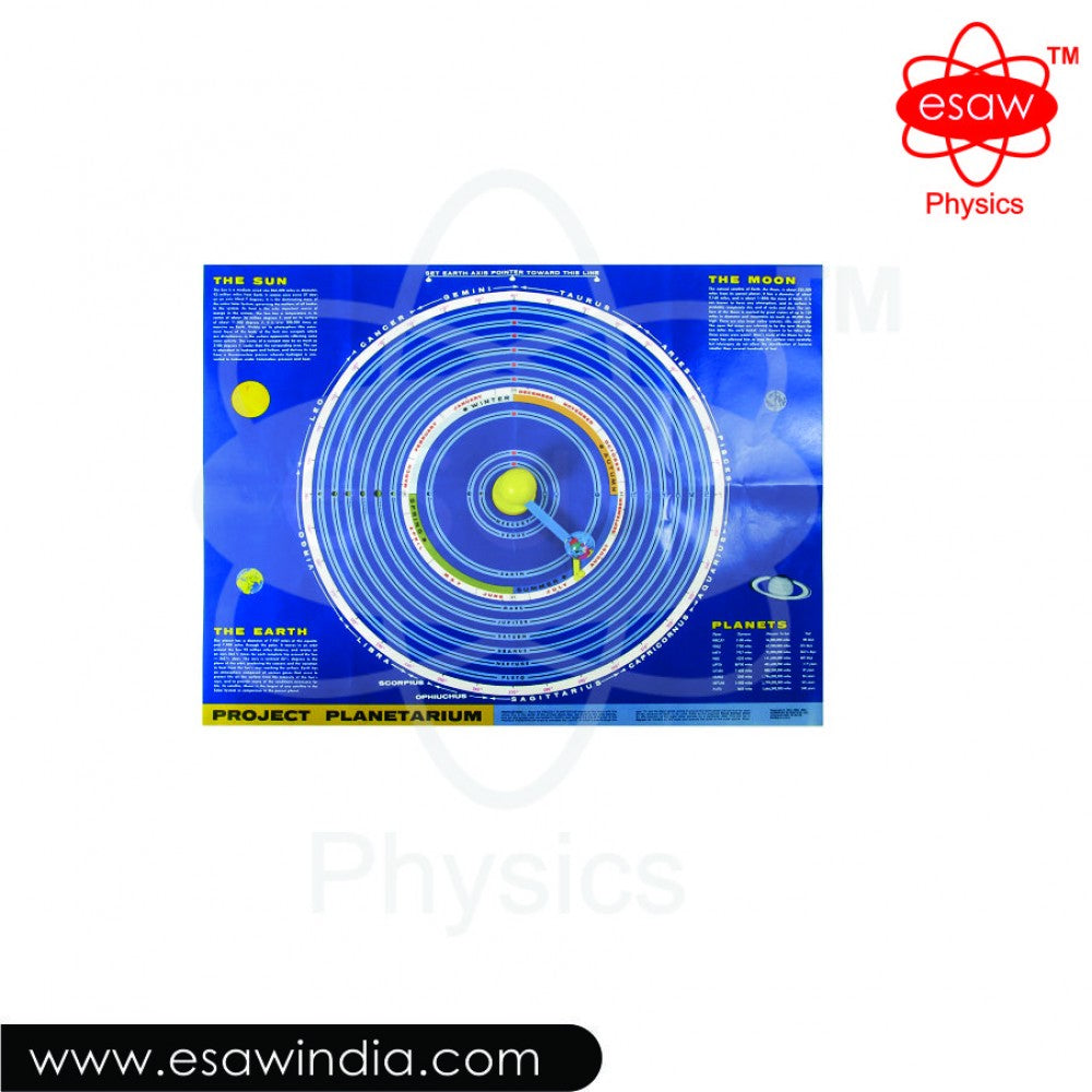 🖼 ALT Tags for Product Images:

"Project Planetarium Set for Astronomy Classrooms"

"Interactive Solar System Teaching Model for Schools"

"Best Project Planetarium for Students – ESAW India"

"Affordable Astronomy Kit for Labs and Education Exports"
