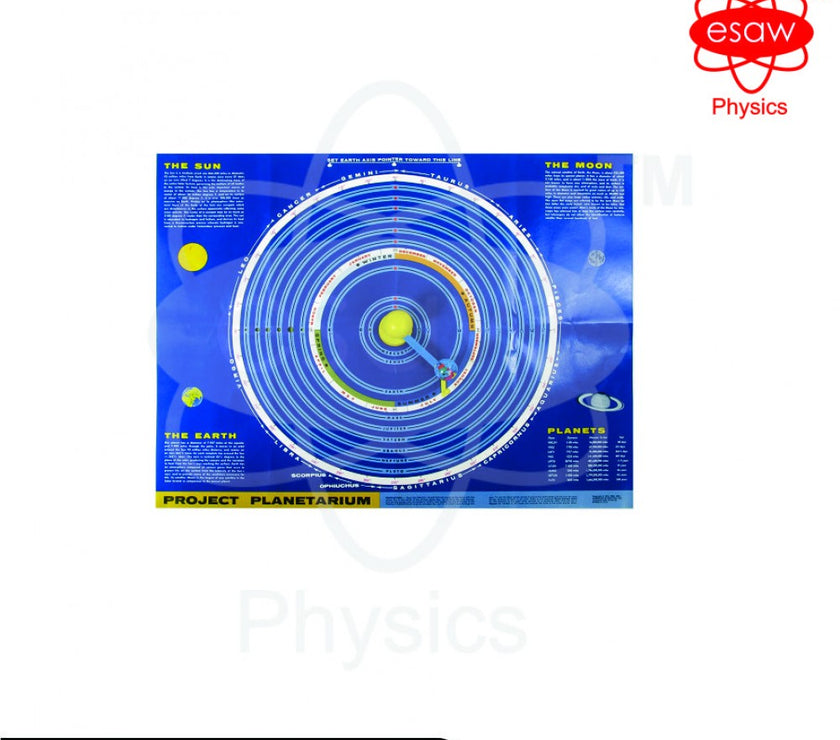 ESAW Project Planetarium Set (MES-8549)