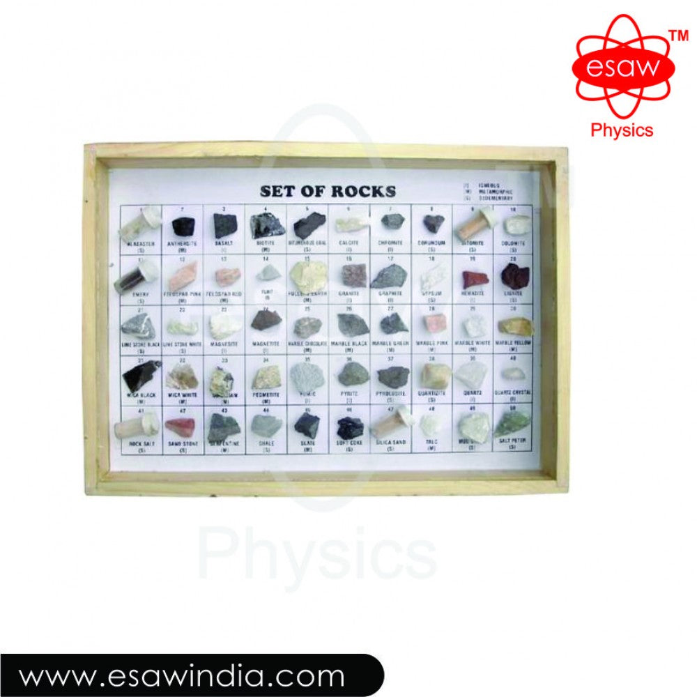 🖼 Image ALT Tags:

"Rocks and Mineral Collection Set for Earth Science Labs"

"Geology Teaching Kit for Schools and Colleges"

"Educational Rock Samples Set for Students – ESAW India"

"Export Quality Rock Mineral Collection for Science Classrooms"