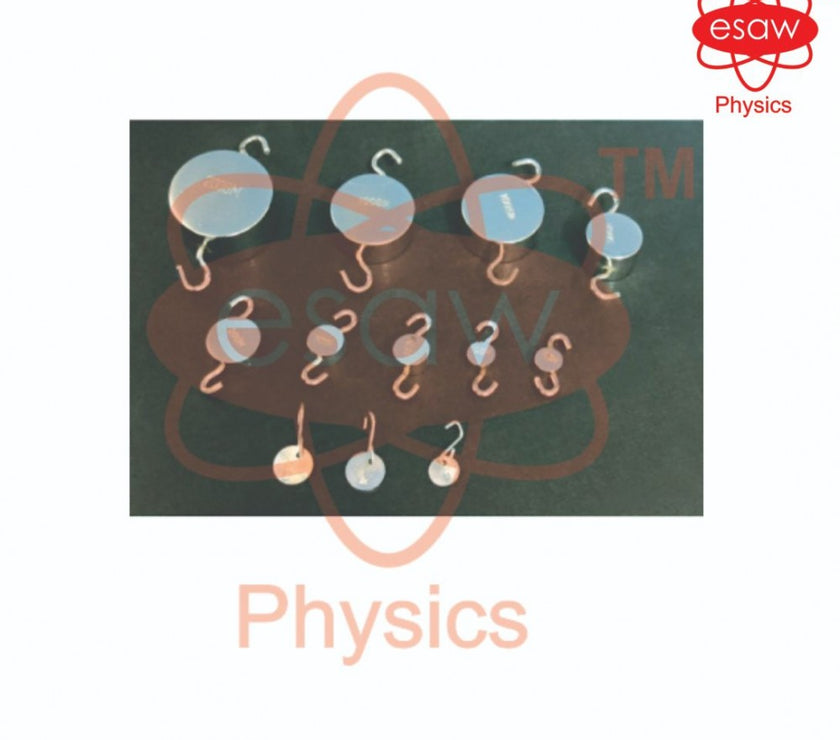 ESAW Set Of Masses (SM-1713)