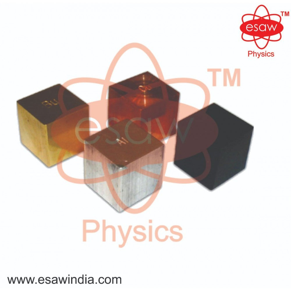 ESAW Specific Gravity Square Set (SM-1604)