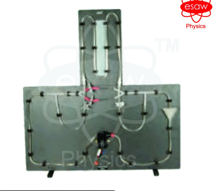 ESAW Water Circuit Board (EEC-10151)
