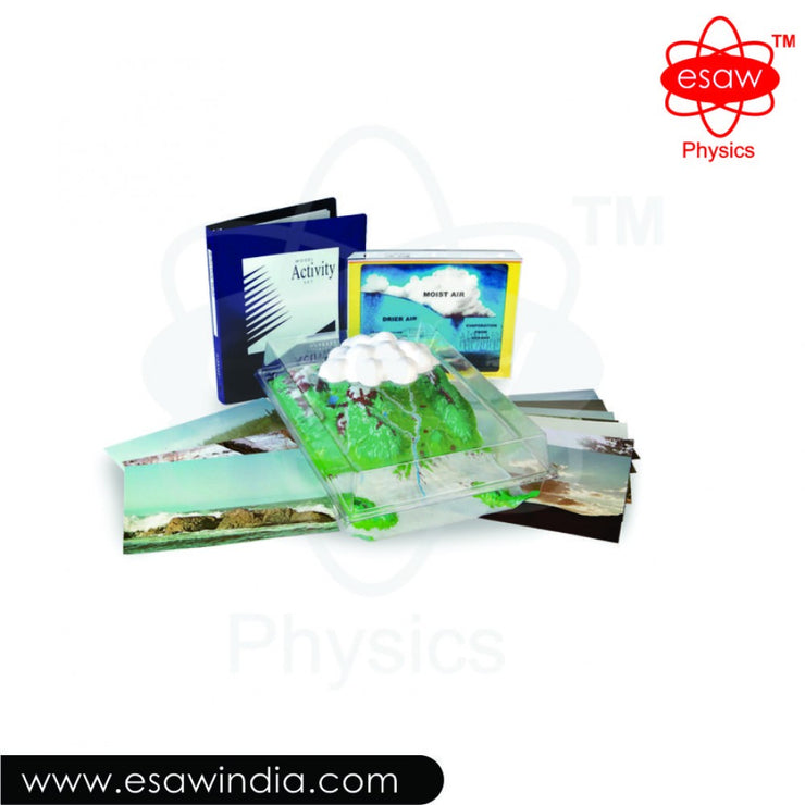 🖼 Image ALT Tags:

"Water Cycle Model for School Lab Demonstration"

"Educational Water Cycle Activity Set for Students"

"Interactive Earth Science Teaching Model India"

"Buy ESAW Water Cycle Kit for Environmental Science Class"