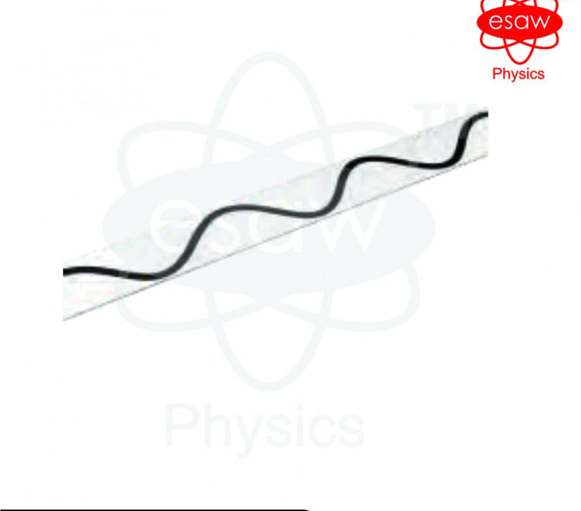 ESAW Wave Demonstration (SW-2220)