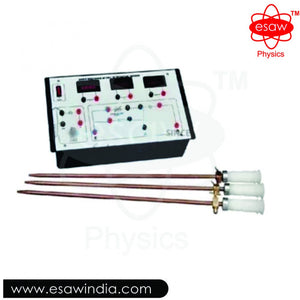 Earth Resistance by fall of Potential Method (EEC-10676)