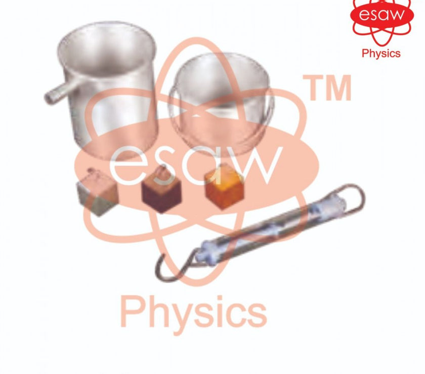 Specific Gravity Blocks Set (SM-3858)