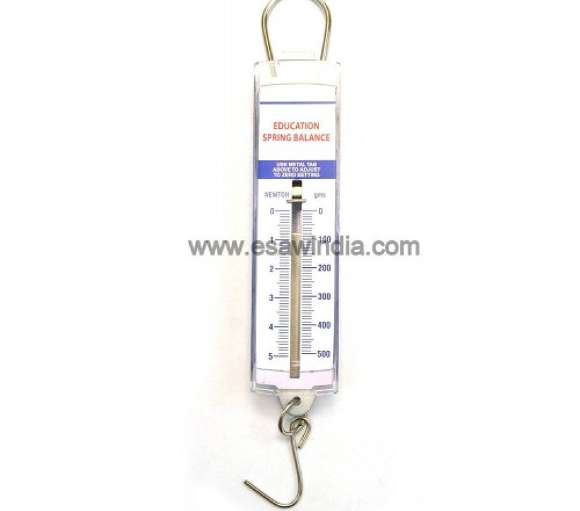 Spring Position Measuring Device Spring Balance rectangular PMS-9007 | ESAW