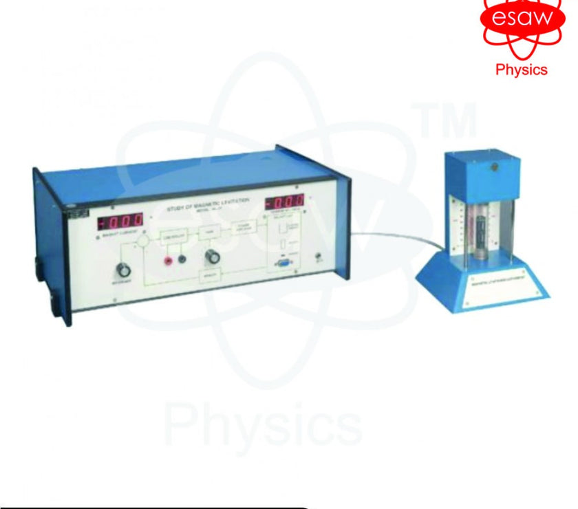 Study of Magnetic Levitation System (11250)