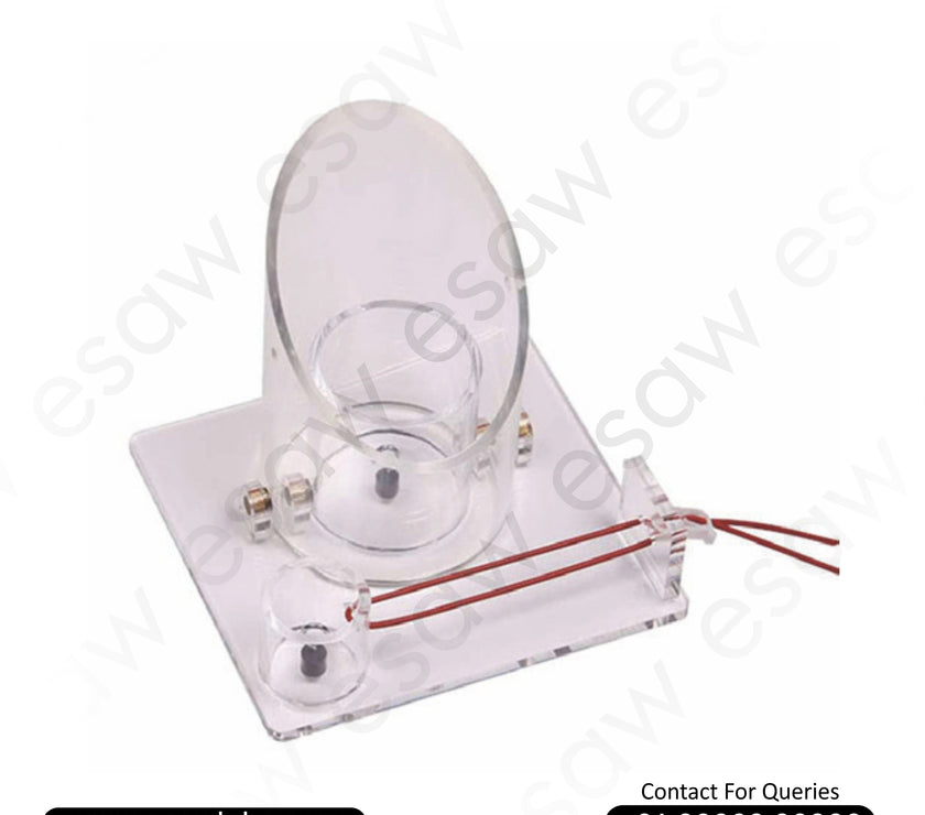 Surgical Knotting Training Simulator – Transparent Acrylic Model for Medical Surgical Skills Training