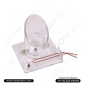 Surgical Knotting Training Simulator – Transparent Acrylic Model for Medical Surgical Skills Training