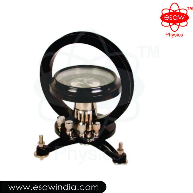 Modeling Galvanometer Inertia Physics Lab Equipment Manufacturer For Education - ESAW