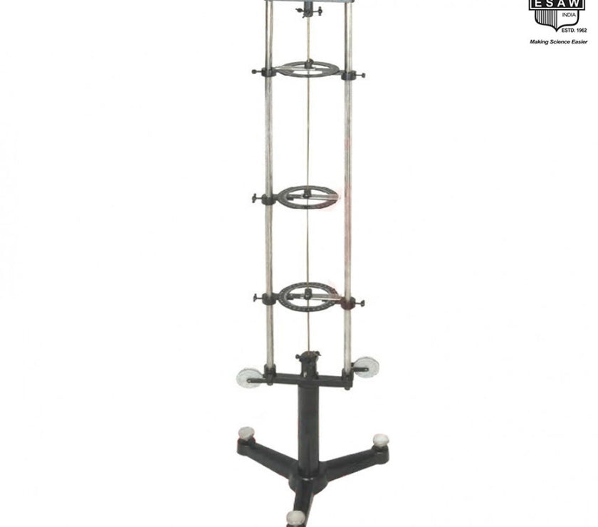 Torsion Apparatus, Vercal (EM51395)