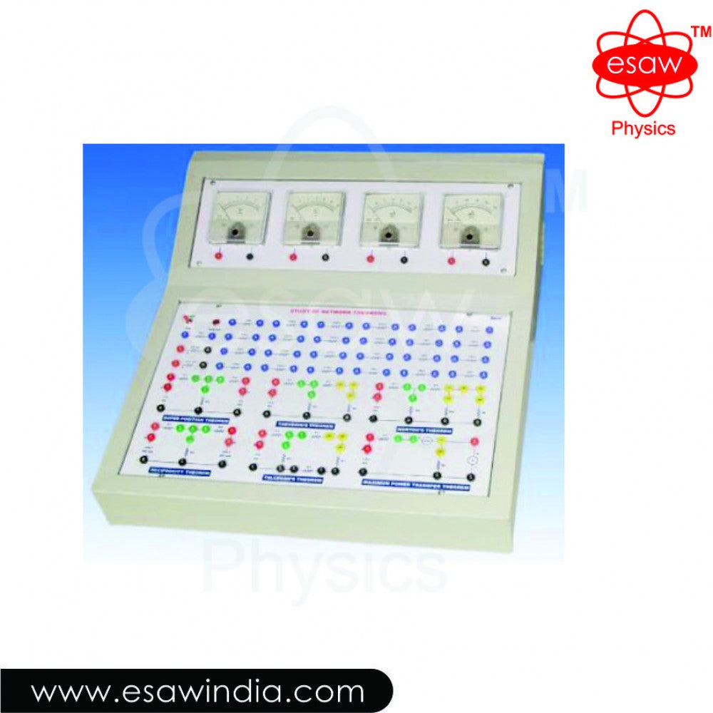 Verification of Networks Theorem (10890)